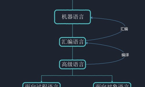 四莲活菌片-四连药图片、四连片药 -四莲胶囊说明书网